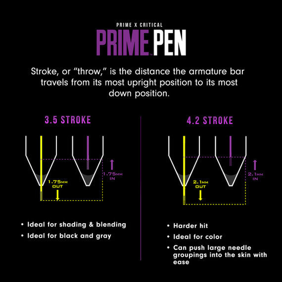 Prime Pen Machine Full Set