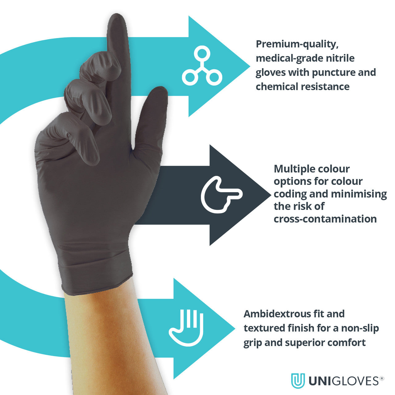 Unigloves Black Pearl Nitrile Gloves Powder Free