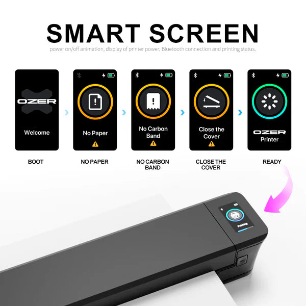 Ozer X Wireless Bluetooth Stencil Printer