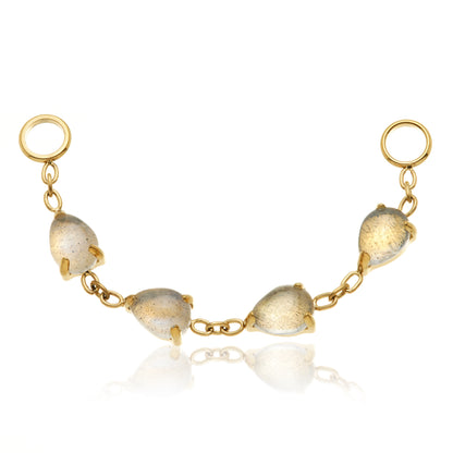 Zircon Gold Titanium Labradorite Multi Teardrop Chain Attachment