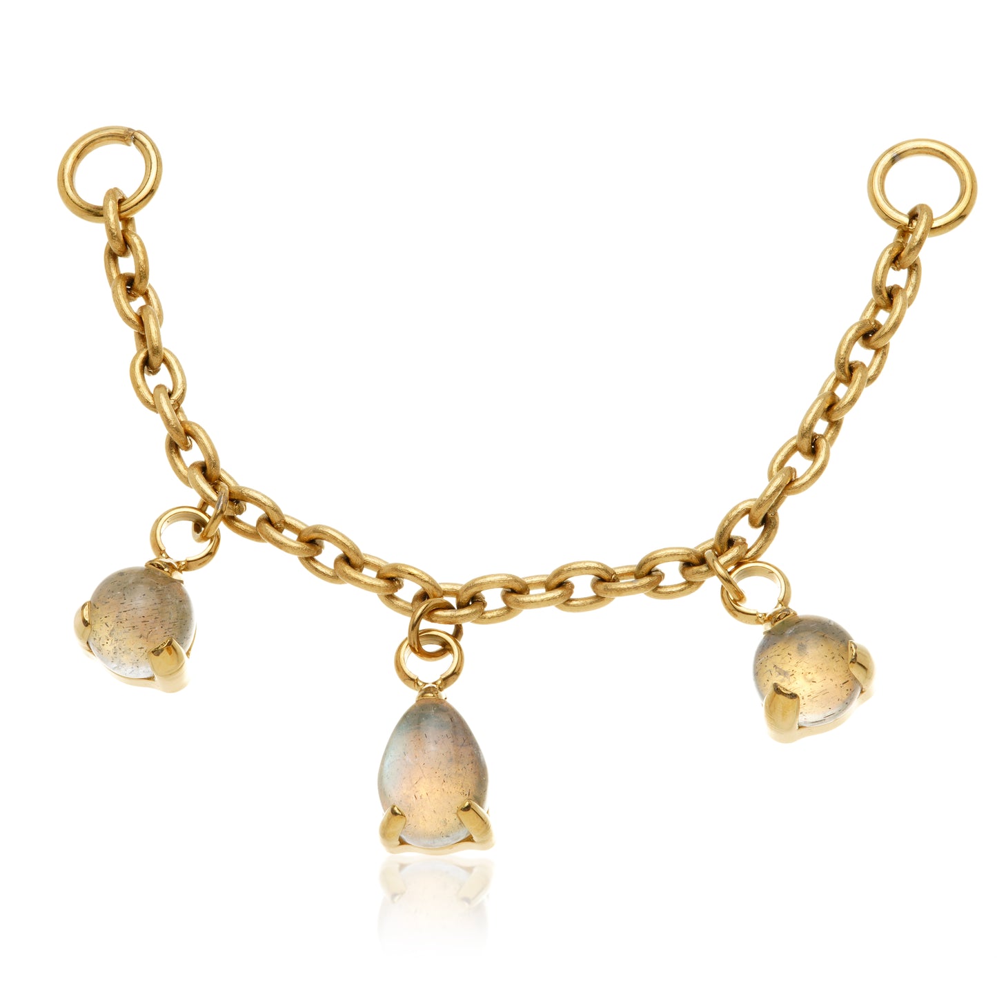 Zircon Gold Titanium Labradorite Multi Shape Chain Attachment