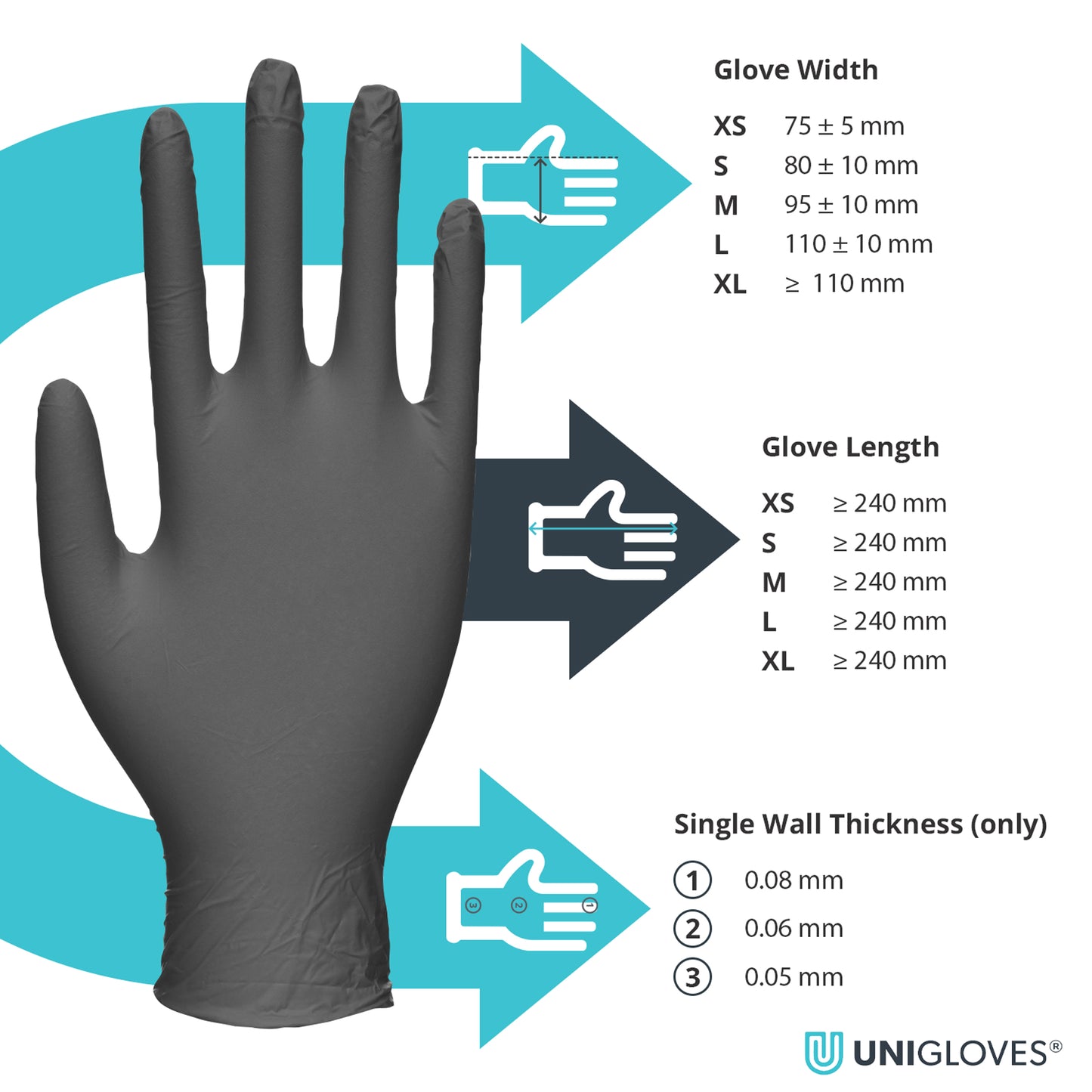 Unicare Black Nitrile Gloves