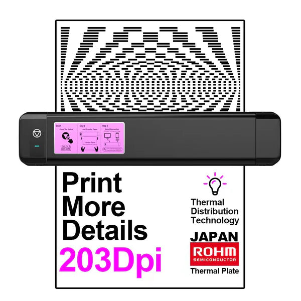 Ozer Quick Stencil Wireless Bluetooth Thermal Stencil Printer