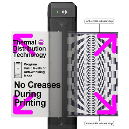 Ozer Quick Stencil Wireless Bluetooth Thermal Stencil Printer